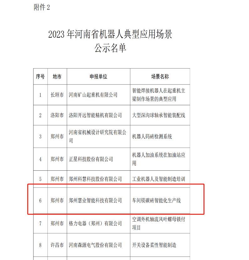 �ۘI(y��)�����V̼�u���ܻ����a(ch��n)��(xi��n)���x2023�����ʡ�C(j��)���˵��͑�(y��ng)�È�(ch��ng)��